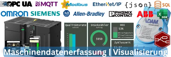 Maschinendatenerfassung, OPC UA und Visualisierung